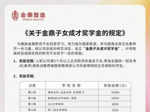 助力夢想 成就未來丨金鼎子女成才獎學(xué)金頒發(fā)儀式